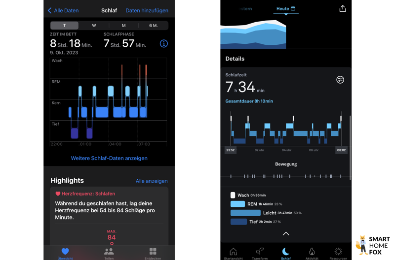2 скриншота приложения Oura и Apple Health